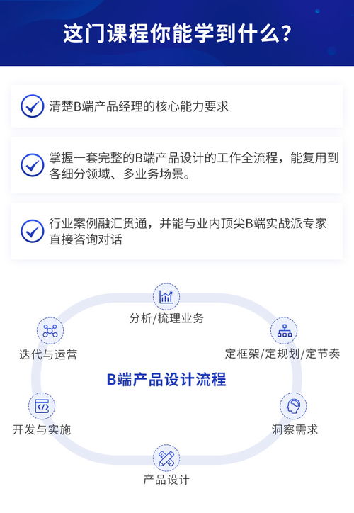 90天B端產品經理實戰(zhàn)班,成為產業(yè)互聯(lián)網時代的搶手人才 1期