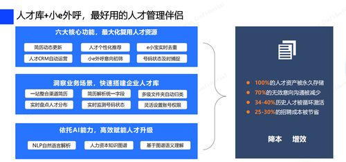 激活資源 高效邀約,人力資源外包企業(yè)實現(xiàn)快速批量招聘